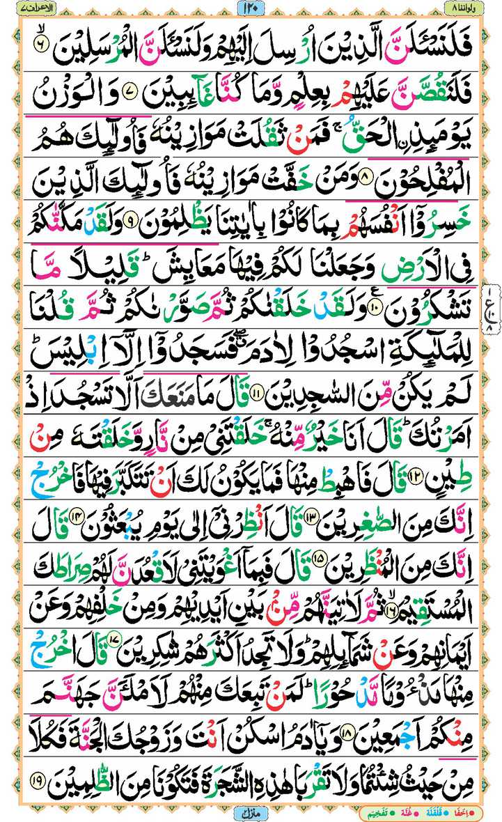 Page - 120