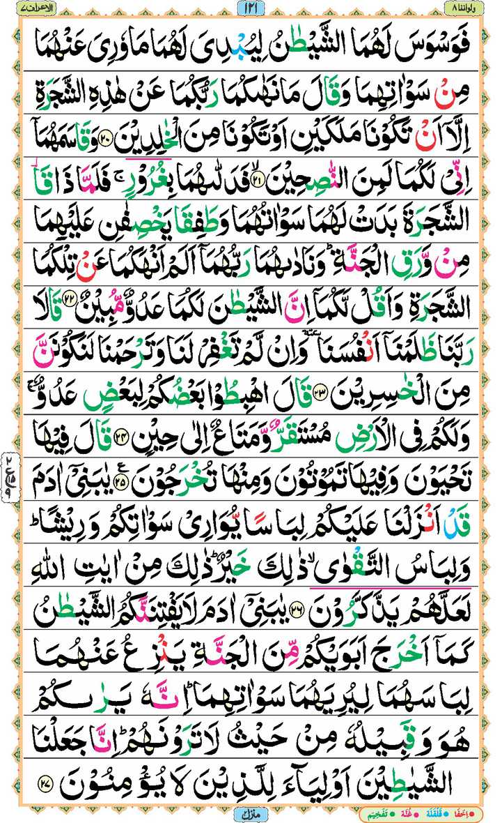 Page - 121