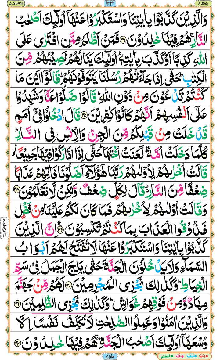 Page - 123