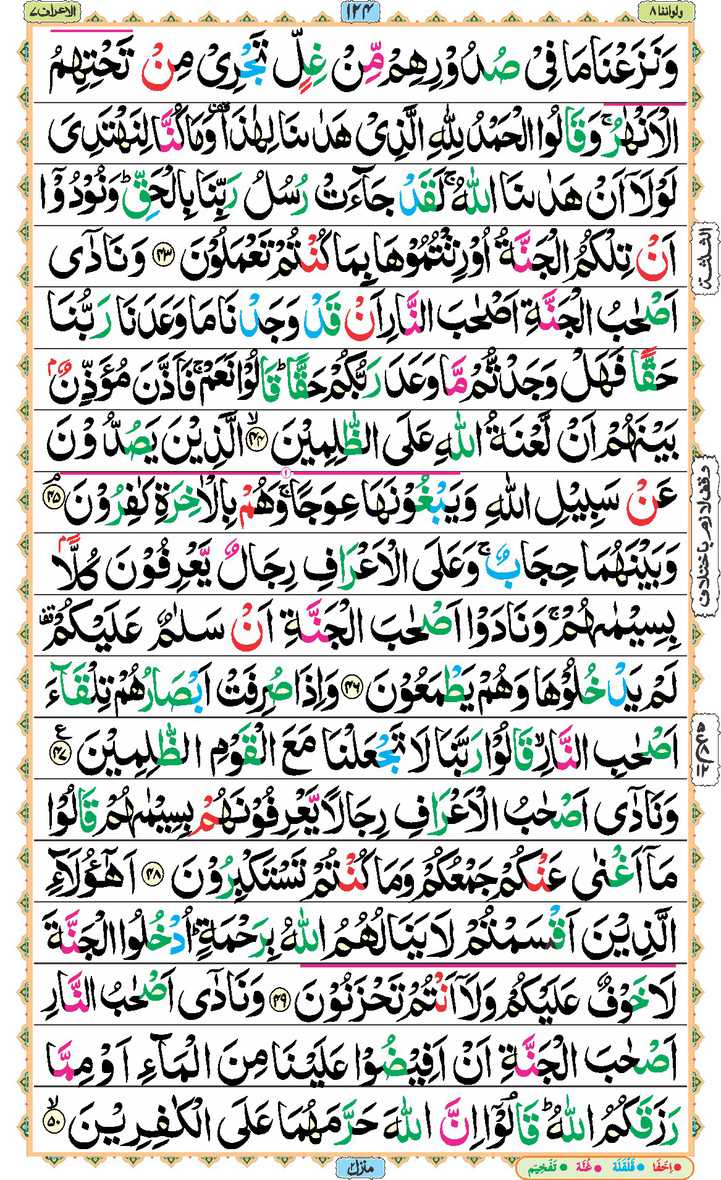 Page - 124