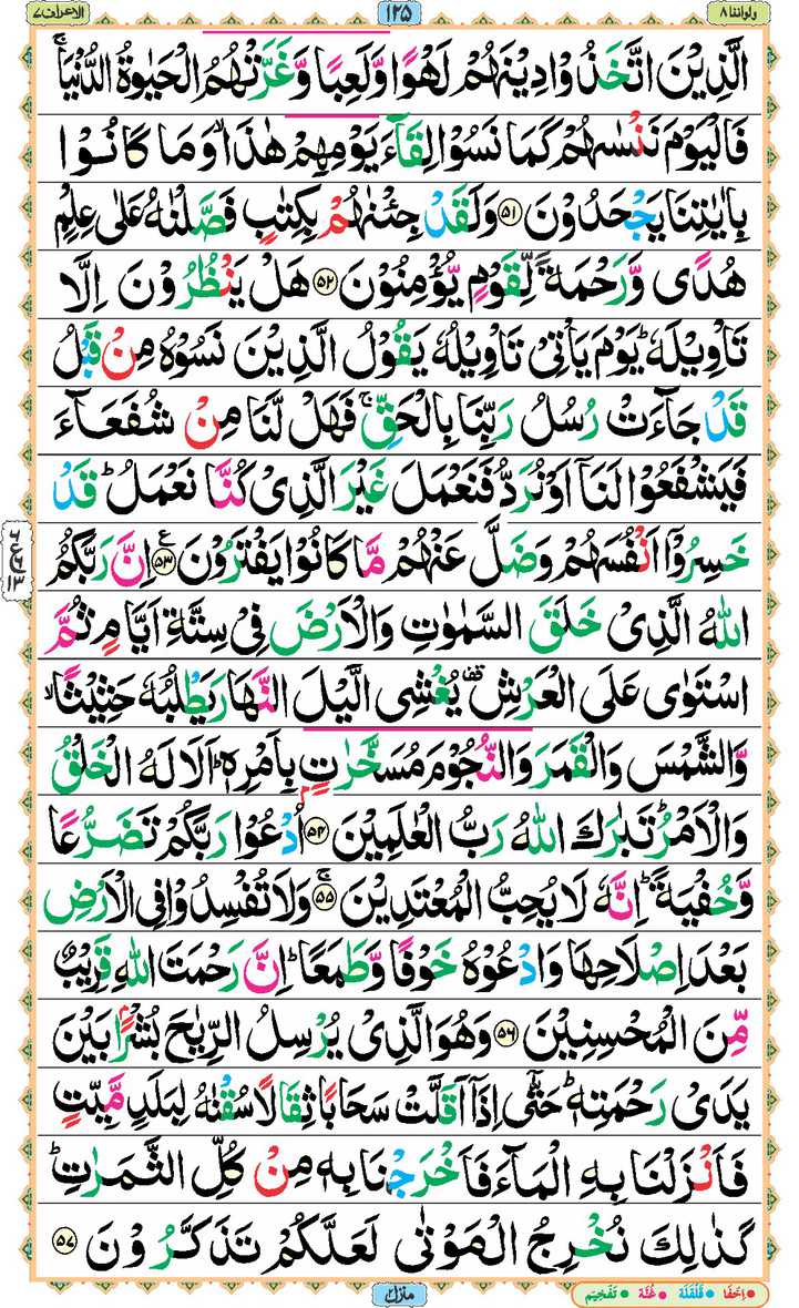 Page - 125