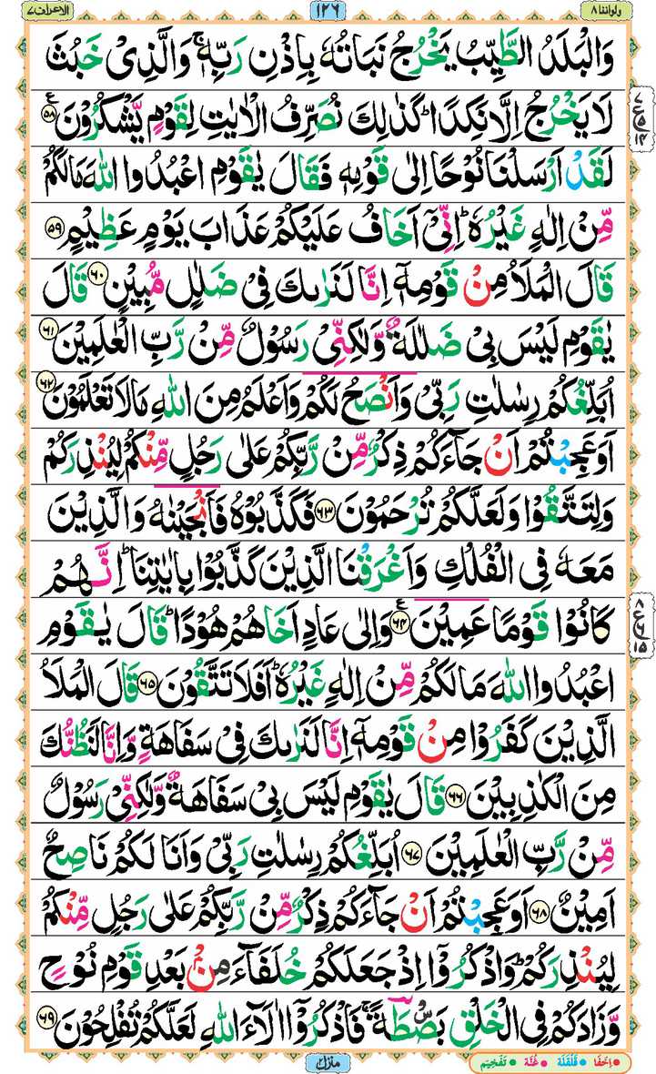 Page - 126