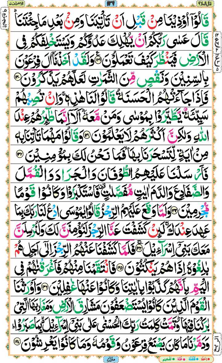 Page - 132
