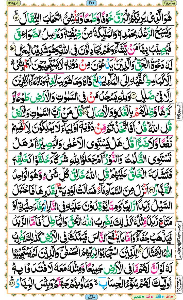 Page - 200