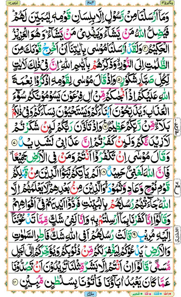 Page - 204