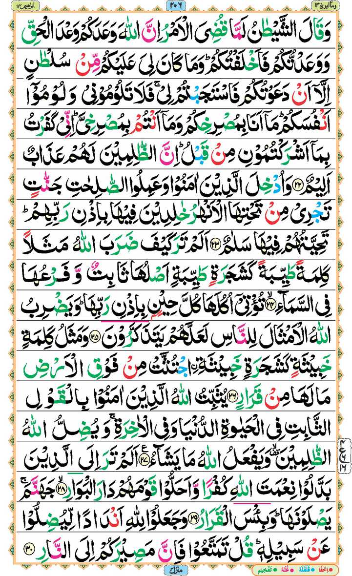 Page - 206