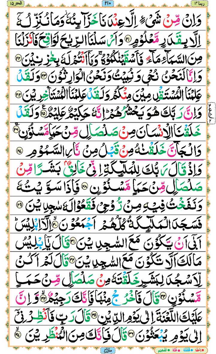 Page - 210