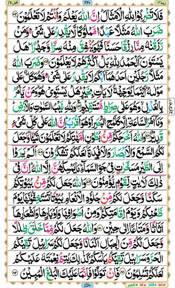 Page - 220