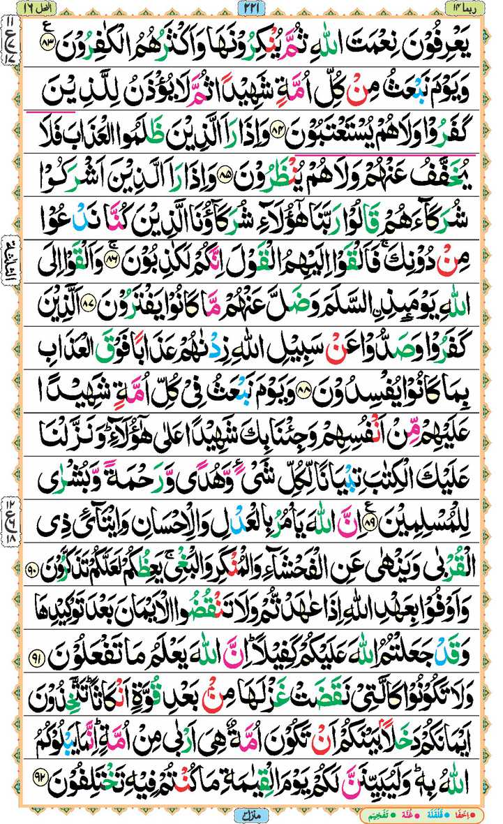 Page - 221