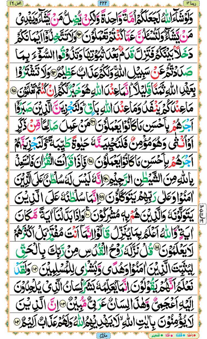 Page - 222