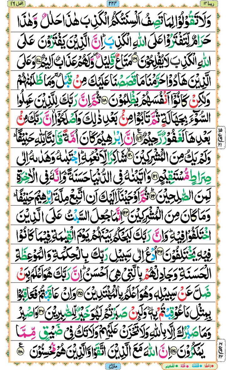 Page - 224