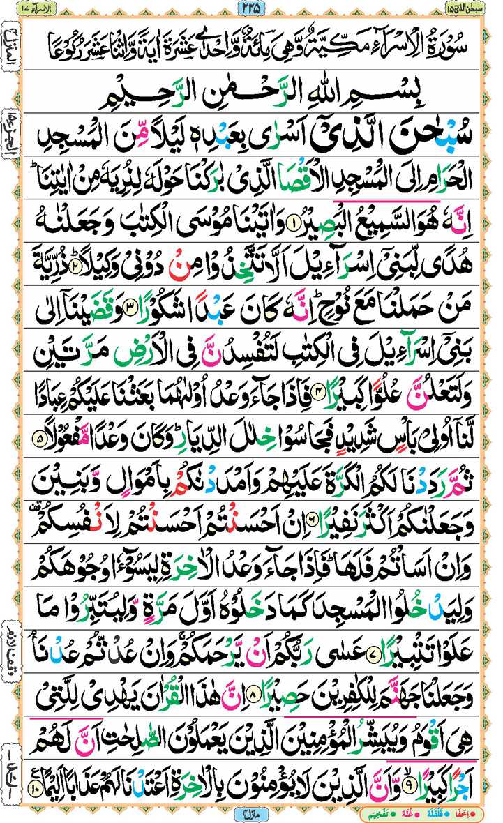 Page - 225