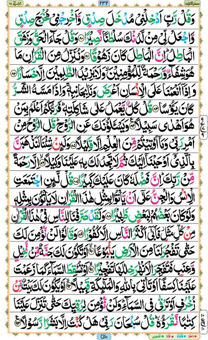Page - 232