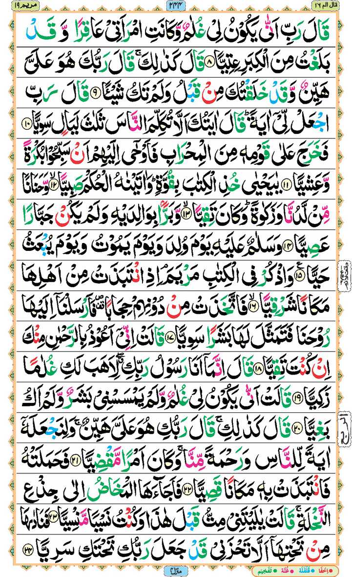 Page - 244