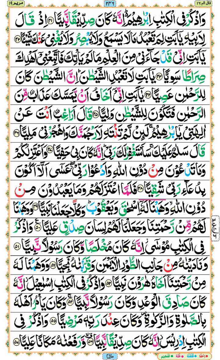 Page - 246