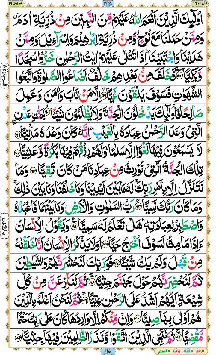 Page - 247