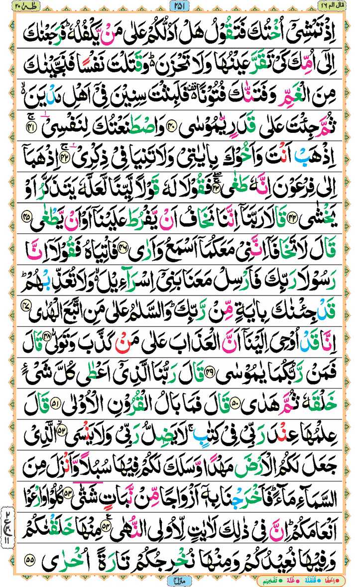Page - 251