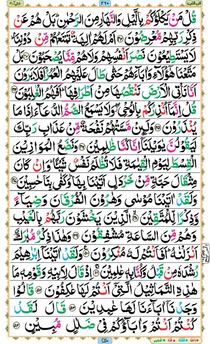 Page - 260
