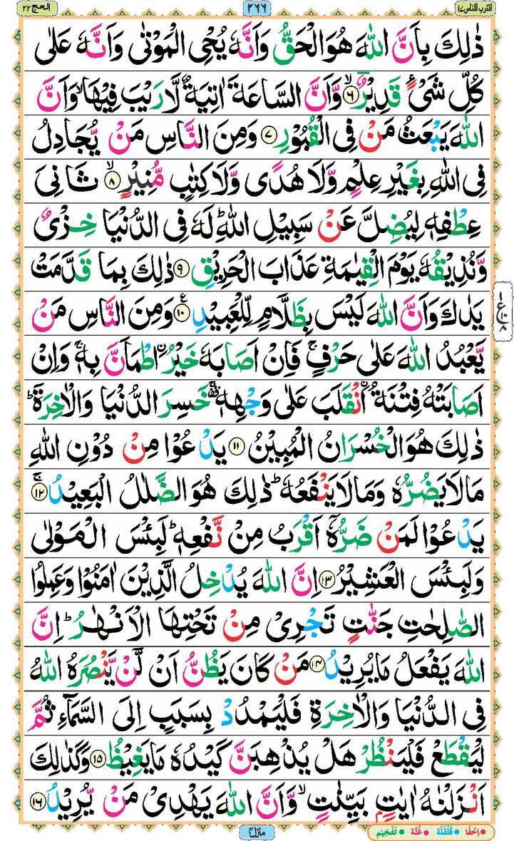 Page - 266