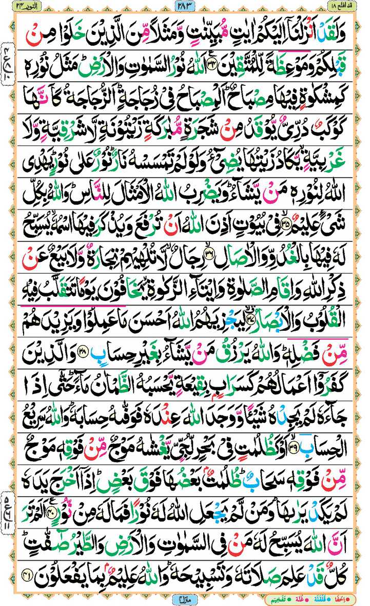Page - 283