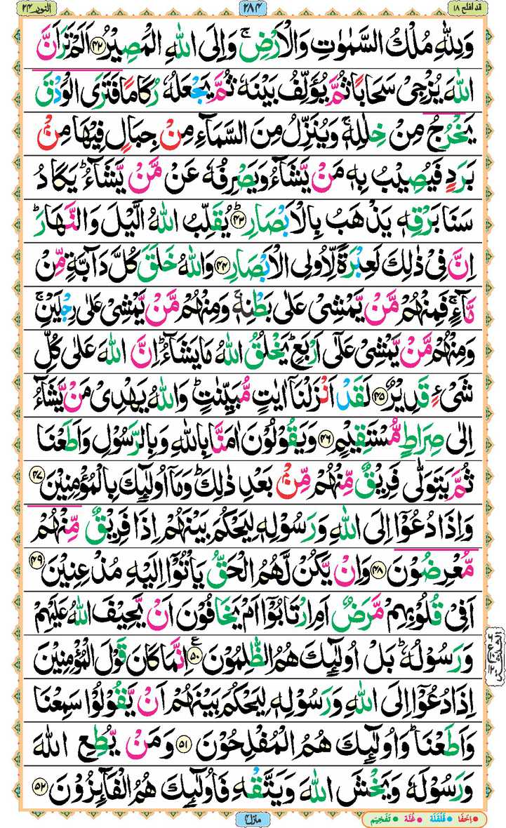 Page - 284