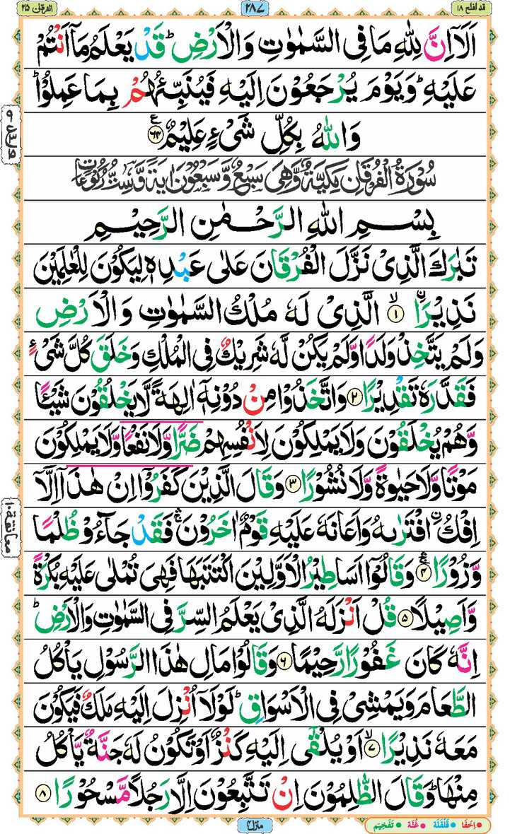 Page - 287